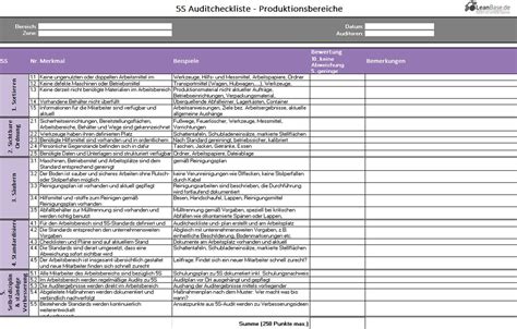 Marketing audit checklisten als leitfaden für eine effektive umsetzung von marketingressourcen. - Learning from head start a teachers guide to school readiness.