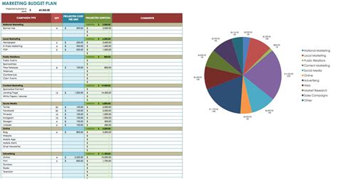Marketing budget template. Marketing Timeline Template. This simple timeline template creates a visual schedule for each of your marketing tasks. List each task along with a start and end date, and the template will display the duration of each task as a block of time on the schedule. This Gantt chart style makes it easy to track deadlines, … 
