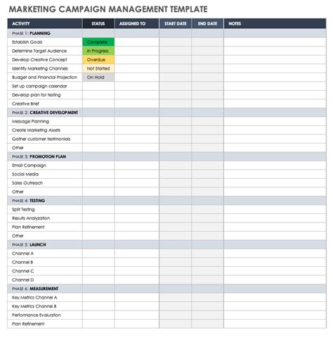 Marketing campaign template. What should your digital marketing plan include? · Business goals or objectives: Every digital marketing plan should tie into overarching business goals, so be ... 