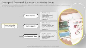 Marketing conceptual framework ppt.  Sep 3, 2011 · What are the major ...
