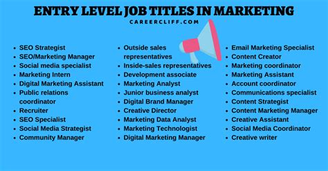 Marketing jobs entry level.  Today&rsquo;s top 3,000+ Digital Marke...