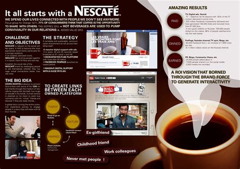 Marketing strategy of nescafe case study. .  <a href=http://www.botonair.cn/wp...