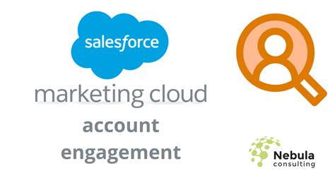 Marketing-Cloud-Account-Engagement-Consultant Exam