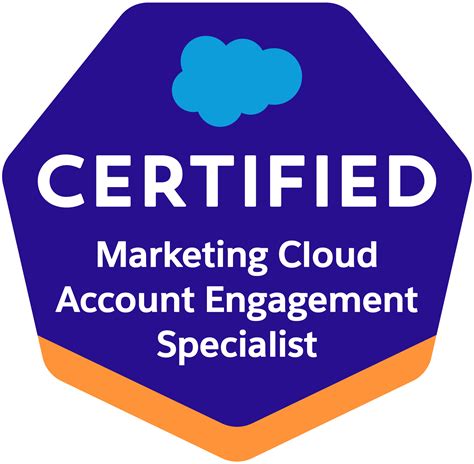 Marketing-Cloud-Account-Engagement-Specialist Testantworten