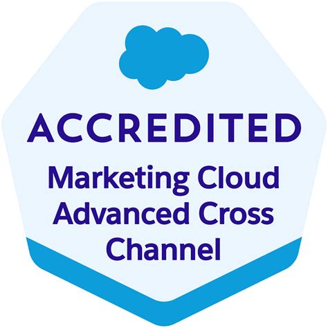 Marketing-Cloud-Advanced-Cross-Channel Antworten