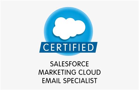 Marketing-Cloud-Email-Specialist Unterlage