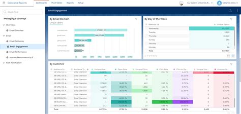 Marketing-Cloud-Intelligence Zertifikatsfragen.pdf