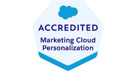 Marketing-Cloud-Personalization Zertifizierungsantworten