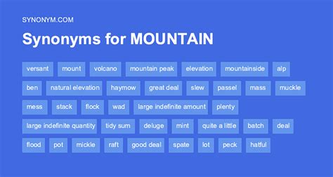 Marl Mountains : definition of Marl Mountains and synonyms of …