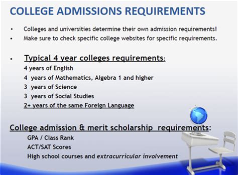 Marlboro College Admission Requirements - PrepScholar