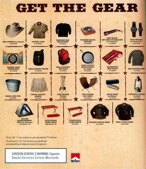 Marlboro miles merchandise. Mid ‘90s Marlboro miles catalog. l used to collect miles from smoker friends in college and I redeemed them for this backpack. I can't remember how many miles it required. Anyone … 