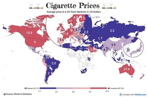 Marlboro pack price.  Data are displayed only for countries with a sufficient ...