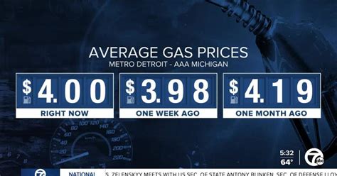 Marquette Mi Gas Prices