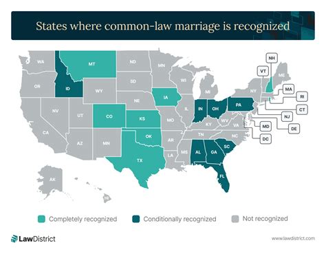 Marriage Laws In Missouri