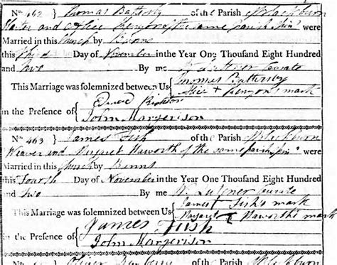 Marriage Records in the UK