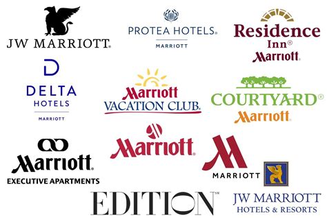 Marriott hotel hampton inn standards manual. - Manual del propietario de mercedes c270 cdi.