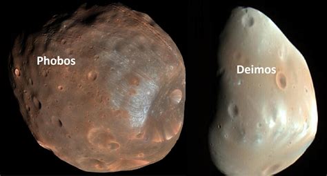 Mars’s 2 Moons: Phobos And Deimos [Easy Guide]