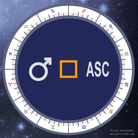 Sun conjunct asc is a good one, the sun person relates to the asc person, and likes the way they exhibit their traits. Anything square or opposite the asc is going to create friction, especially if it involves a malefic. Sextile or trine to a benefic is probably the best scenario for synastry. Reply. Share.