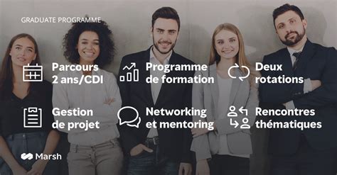 Marsh graduate program Jobs in France Glassdoor