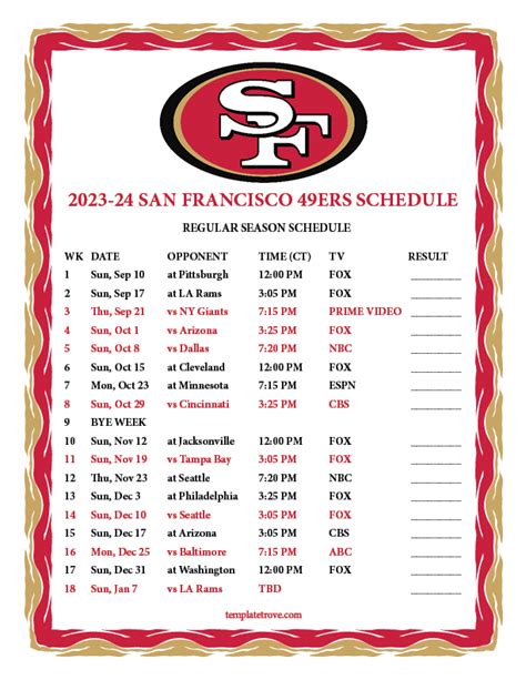 Marshall 2024 Football Schedule - 49ers 2024 Schedule