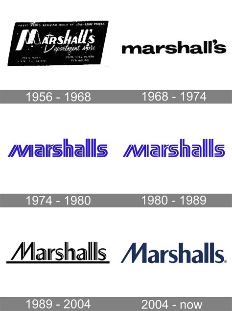 Marshalls Logo and symbol, meaning, history, PNG