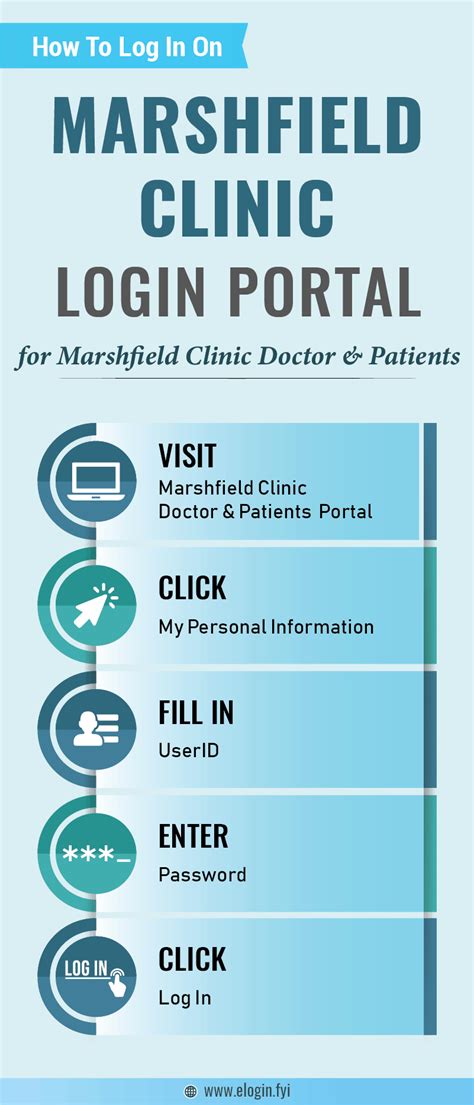 Marshfield Clinic Health System. Remote in Marshfield, WI 54449. Pay information not provided. Full-time. Monday to Friday. Billing Account Analyst - Wisconsin Remote Available. 101651259 Prof Billing And Follow Up. Mon-Fri; 8:00 am - 5:00 pm (United States of America).