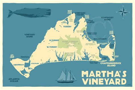Martha's Vineyard