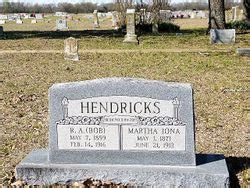 Martha Aarmenta Stone Hendrix (1827-1913) – Find...