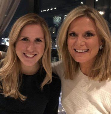 Martha maccallum children. She has been married to Daniel John Gregory since 1992. The 53-year-old MacCullum and the 54-year-old Gregory are the parents of three children – sons Harry and Edward, and daughter Elizabeth ... 