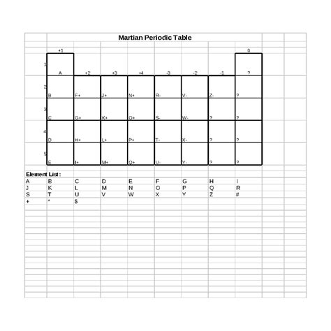Martian Periodic Table Answer Sheet