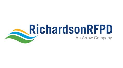 Martin Evans - Director at Richardson Rfpd - Wiza