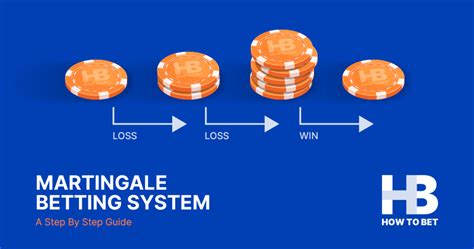 roulette martingale strategy