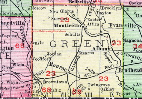 Martintown (in Green County, WI) Populated Place Profile