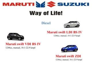 Maruti Swift Vdi User Manual Download