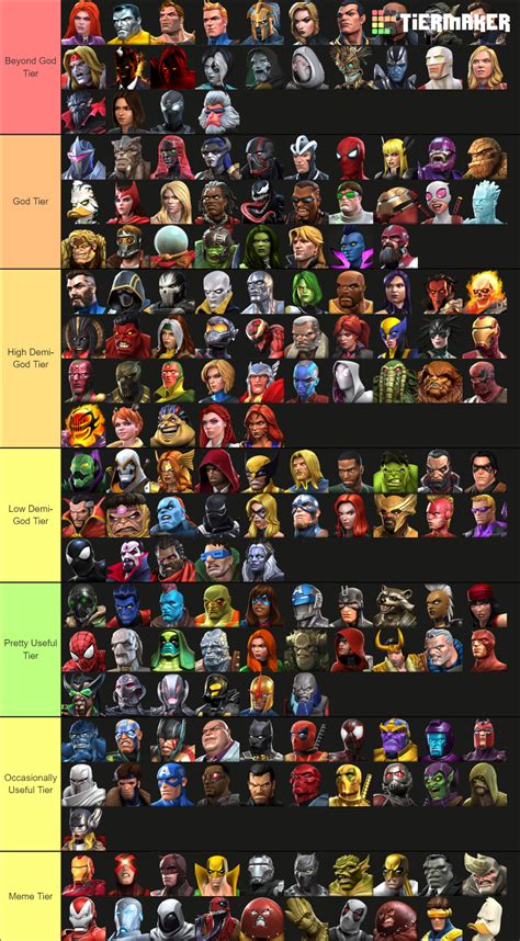 Marvel contest of champion tier list. Skill class: Moon Knight, Black Panther CW, Punisher OG. Cosmic class: Symbiote Spider-Man, Thanos, Captain Marvel, Ms Marvel, Drax, Kamala Khan, Groot, Phoenix, Superior Iron Man. This list has ... 