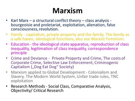 Marxism – Theory and Methods - Studying Sociology