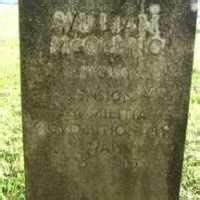 Mary Ann McClung (1833–) • FamilySearch