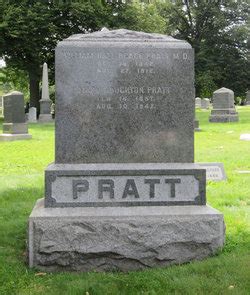 Mary H Pratt (Houghton) (1857 - 1942) - Genealogy