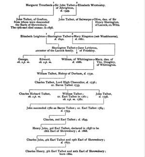 Mary Washbourne - Historical records and family trees - MyHeritage