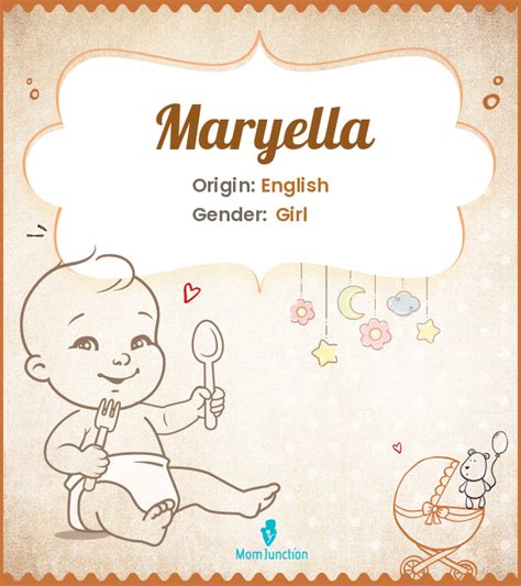 Maryella name popularity