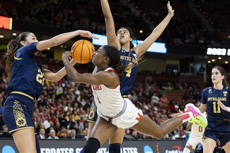 Maryland Madness: Miller leads Maryland to Elite Eight