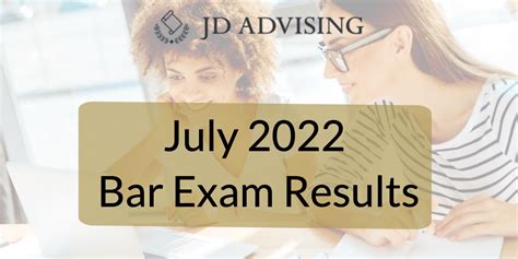 The February bar examination results are released in mid-April, and J