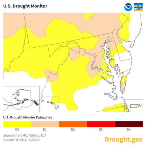 Maryland counties running dry, showing signs of drought