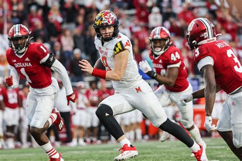 Maryland vs. Northwestern: How to watch, schedule, live stream …