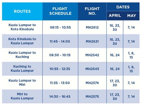 Mas Flight Schedule Kl To Miri