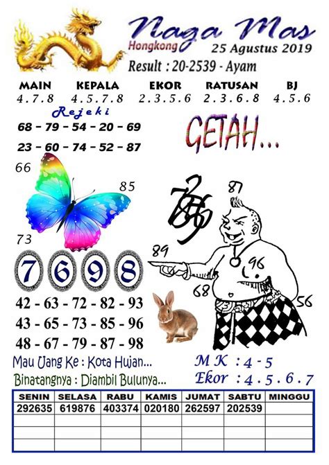 Mas hongkong togel 25 agustus 2019. Cara buat akun demo pragmatic. Togeĺ hongkong hari.