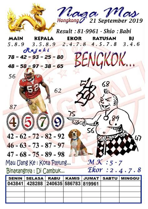 Mas hongkong togel 9 desember 2019. Hasil togel china hari.