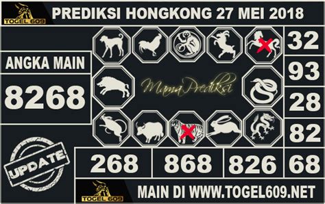 Mas togel hongkong minggu 27 5 2018. Prediksi togel hongkong.