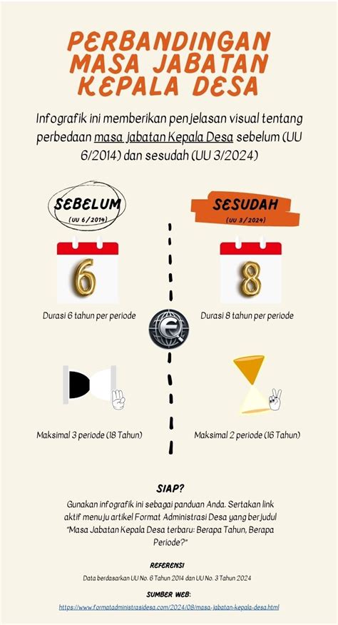 Masa menjabat kepala desa berapa tahun. .  <a href=https://www.freepadh.com/a...