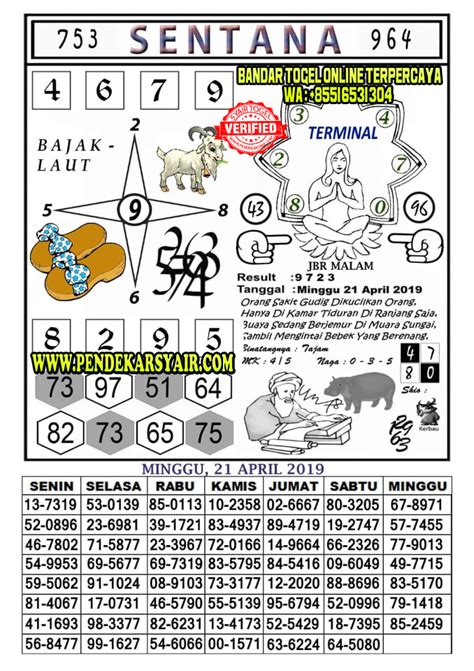 Masatoto org bandar prediksi togel hongkong 11 april 2019. Syair hongkong togel malam.